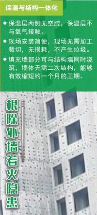 建筑及装修圈